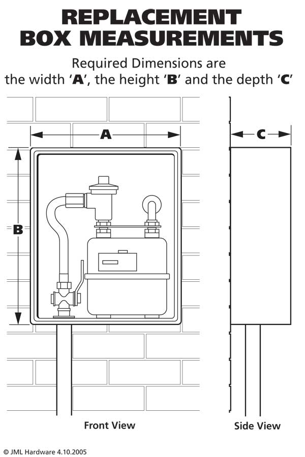 Meter Box Dimensions Jml Hardware